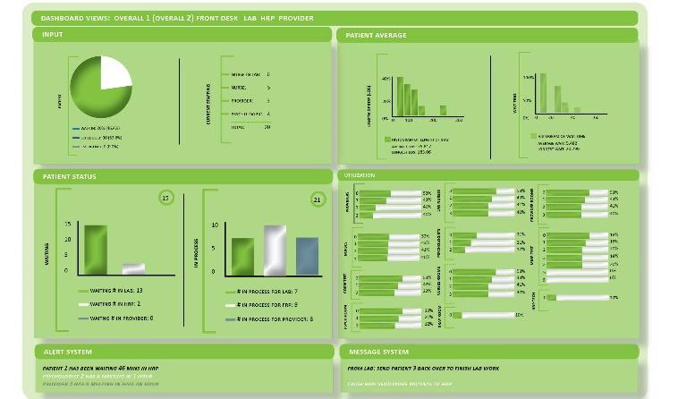 Showcasing the before and after functionalities of Buysmarter by Unissant Innovation Labs.